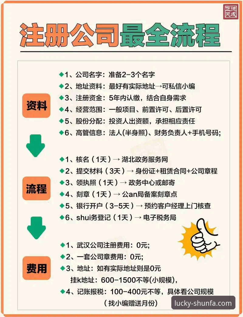 顺发娱乐最新版本注册操作教程：2026年新手快速上手指南