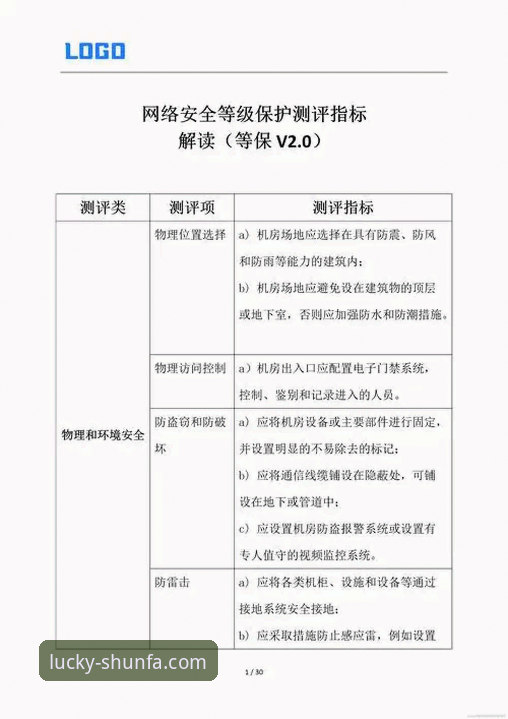 顺发平台安全性实用评测指南：从技术角度解析使用风险与防护措施